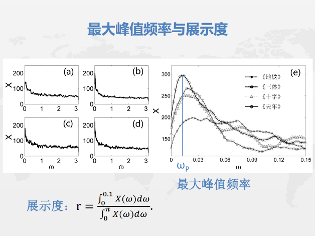 图片包含 图表描述已自动生成