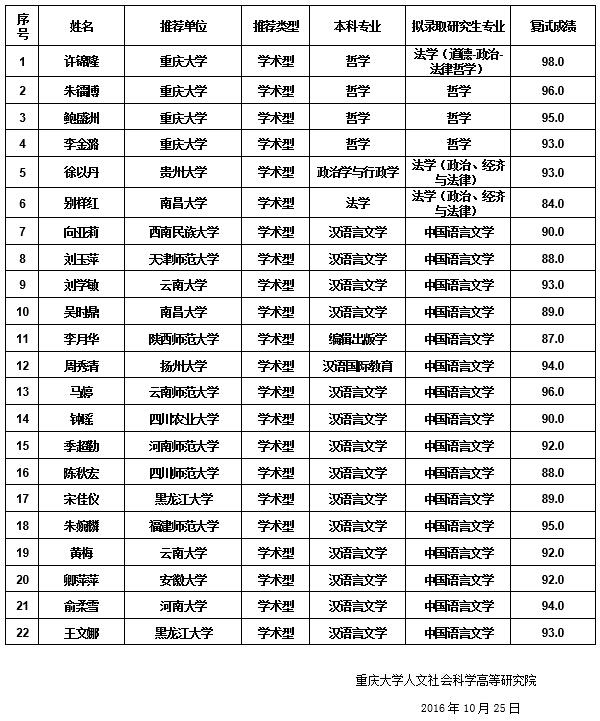 2017年拟录取名单公示.jpg